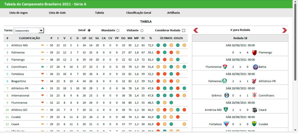 campeonato-brasileiro-no-excel Tabelas de Futebol no Excel