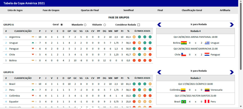 copa-america-no-excel Tabelas de Futebol no Excel