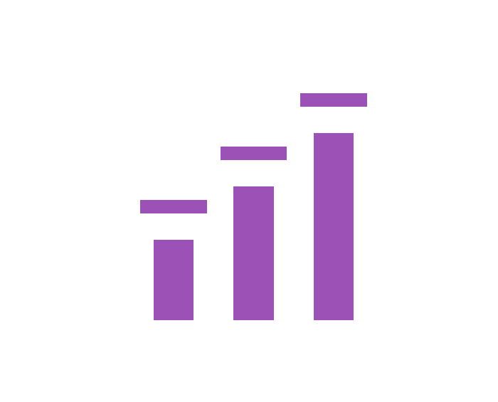 Gráfico de Bullet Vertical no Excel: aprenda a criar passo a passo