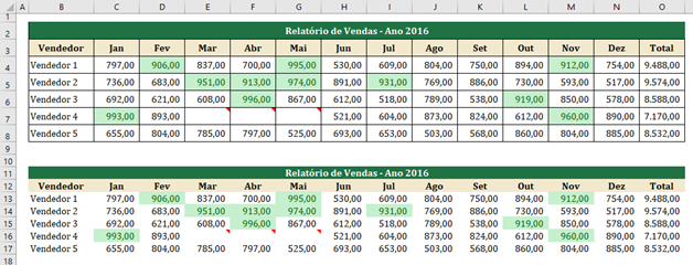 Colar tudo, exceto bordas