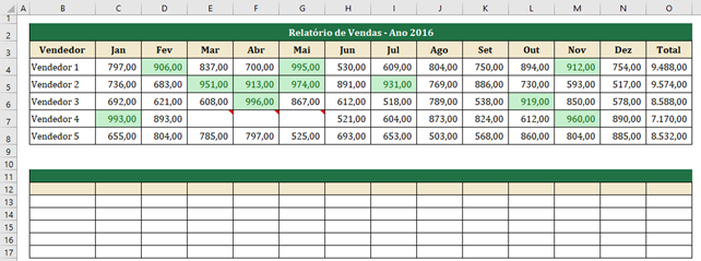 Colar formatos