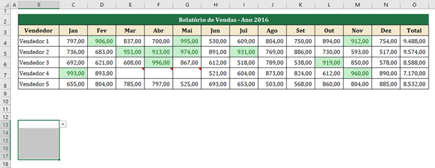 Colar Especial -  validação de dados