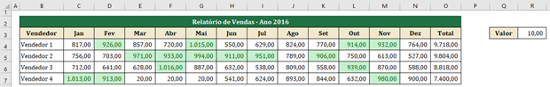 Colar multiplicação - resultado