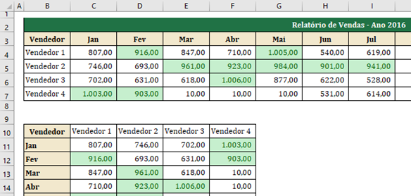 Colar Especial - transpor