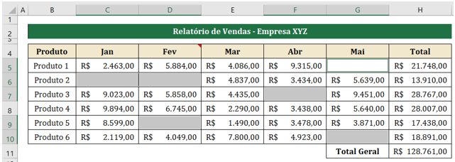 Células em branco