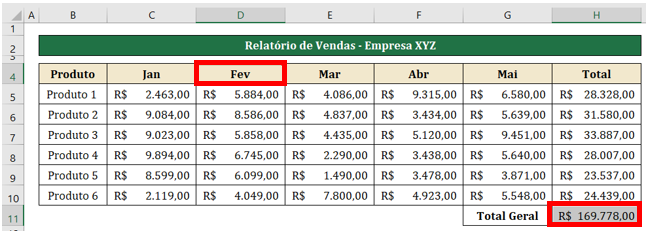 Comentários na planilha