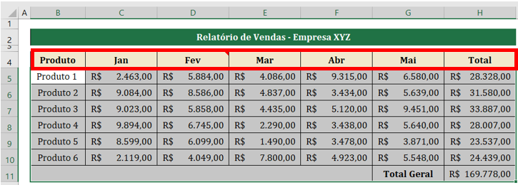 Diferenças por coluna