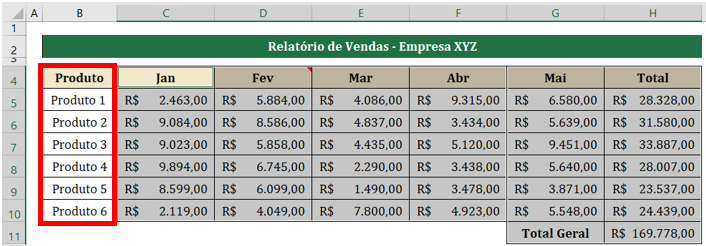 Diferenças por linha