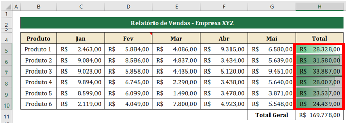 Formatos condicionais