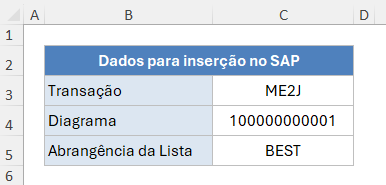 Planilha de excel para dados no SAP